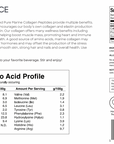 The Routine: Triple Boost Protein + Hormone Support